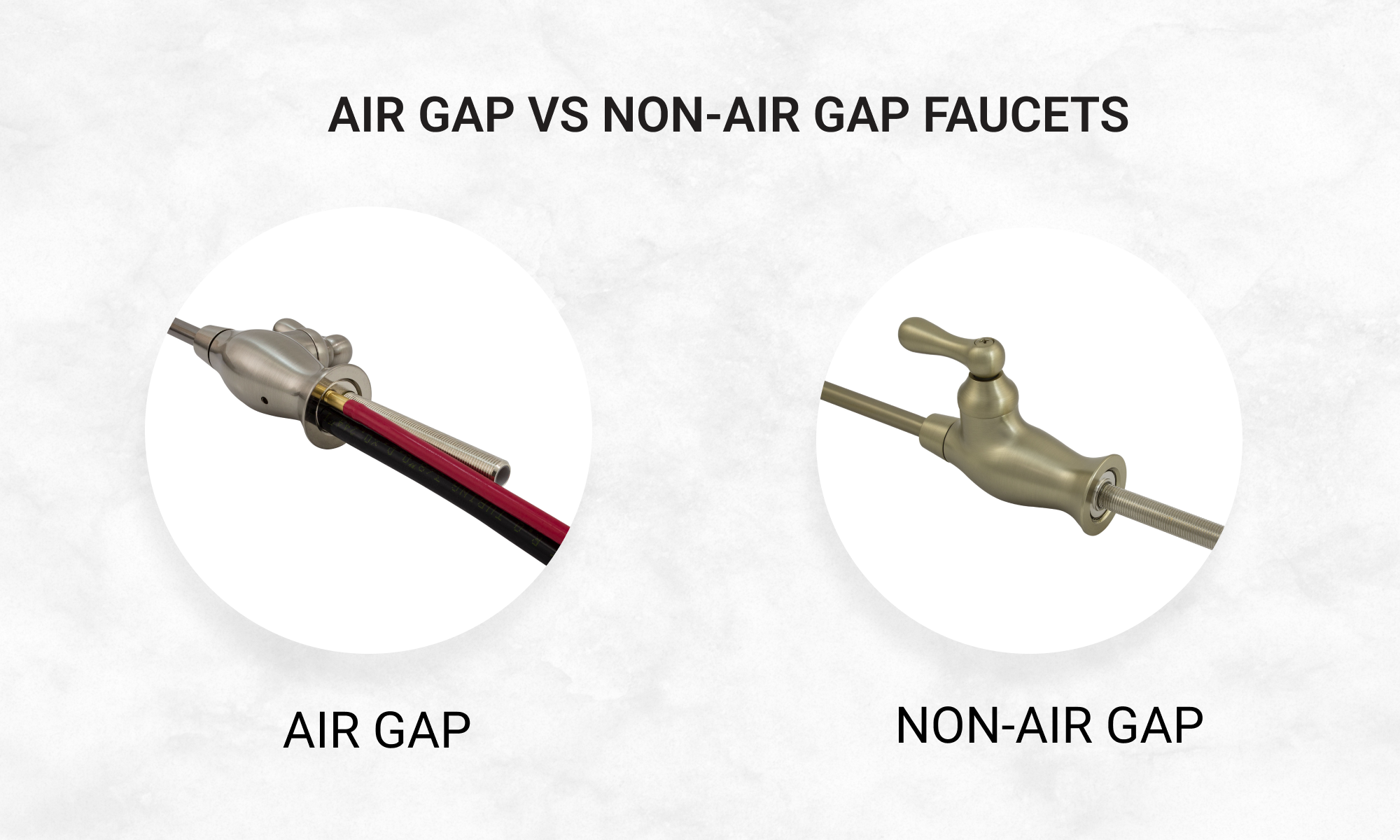 Air Gap vs. Non-Air Gap RO Water Filtration Faucets: Exploring the Benefits and Differences