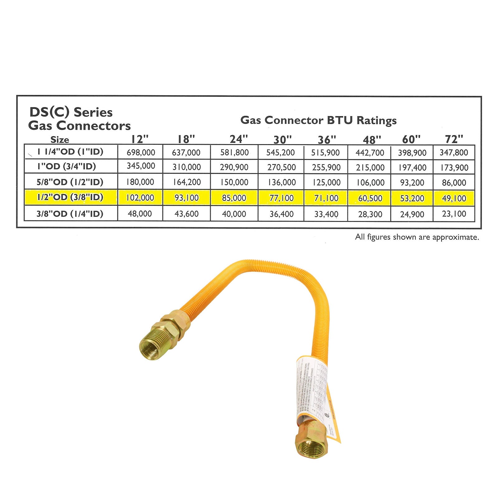 18-in 3/8-in ID Yellow Coated CSST Gas Connector - 1/2-in MIP x 1/2-in FIP