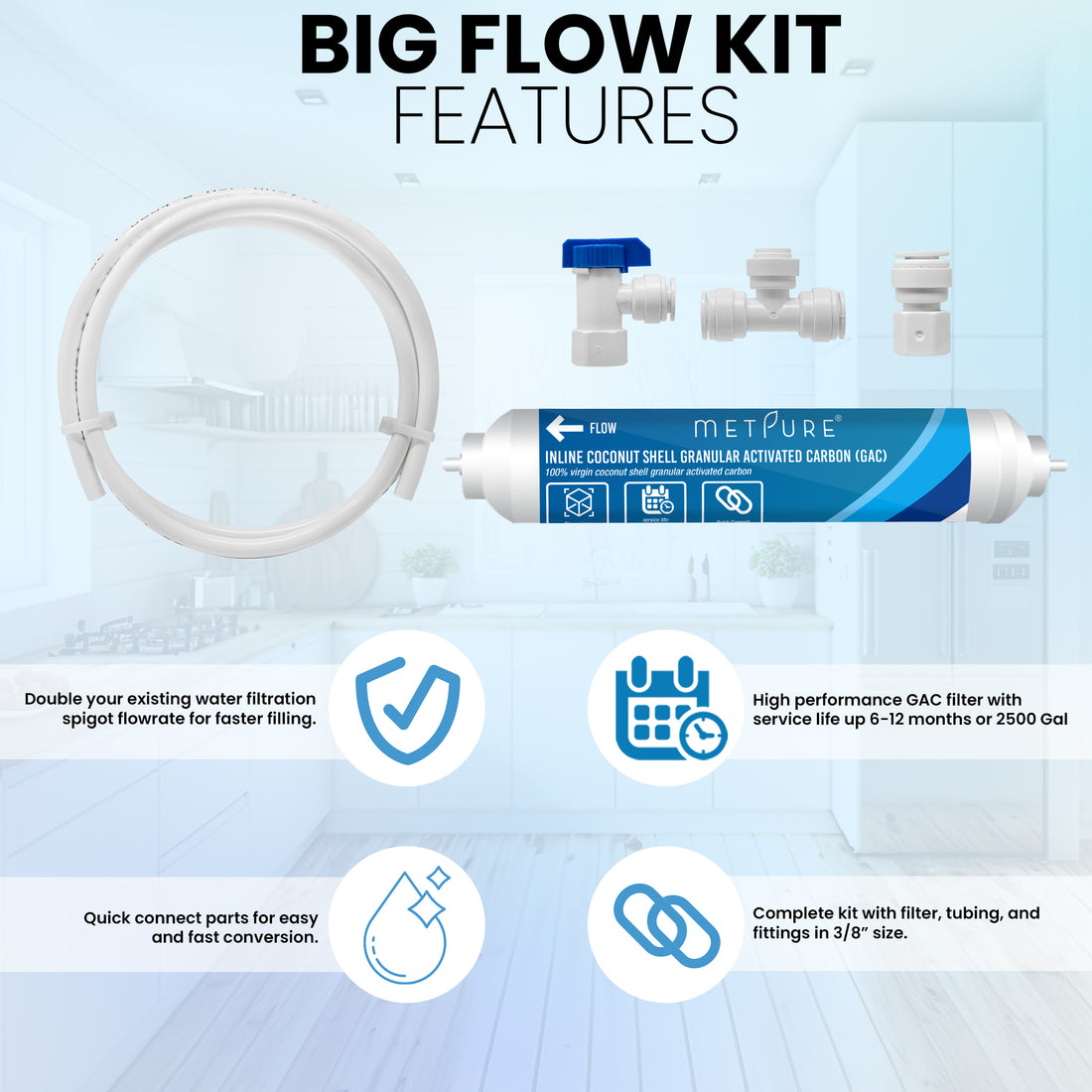 Metpure GAC Inline Filter Conversion 1/4" to 3/8” Big Flow Kit. Increase & Double Water Filtration Faucet Flow Rate of RO Reverse Osmosis System. Complete Kit with Filter, Tubing, and Quick Connectors