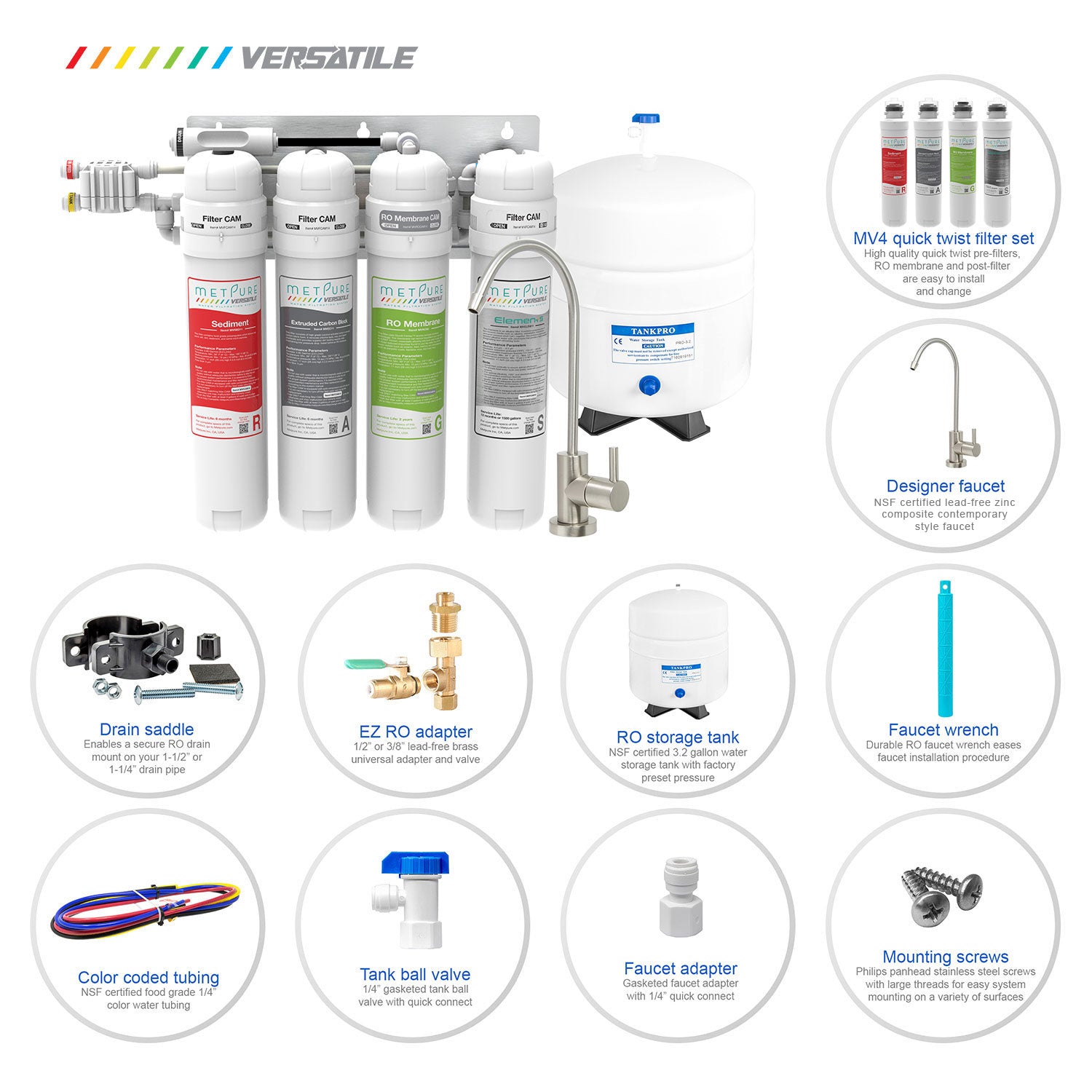 Metpure Ice Maker Fridge Installation Kit - 1/4